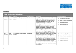 Local List of Heritage Assets