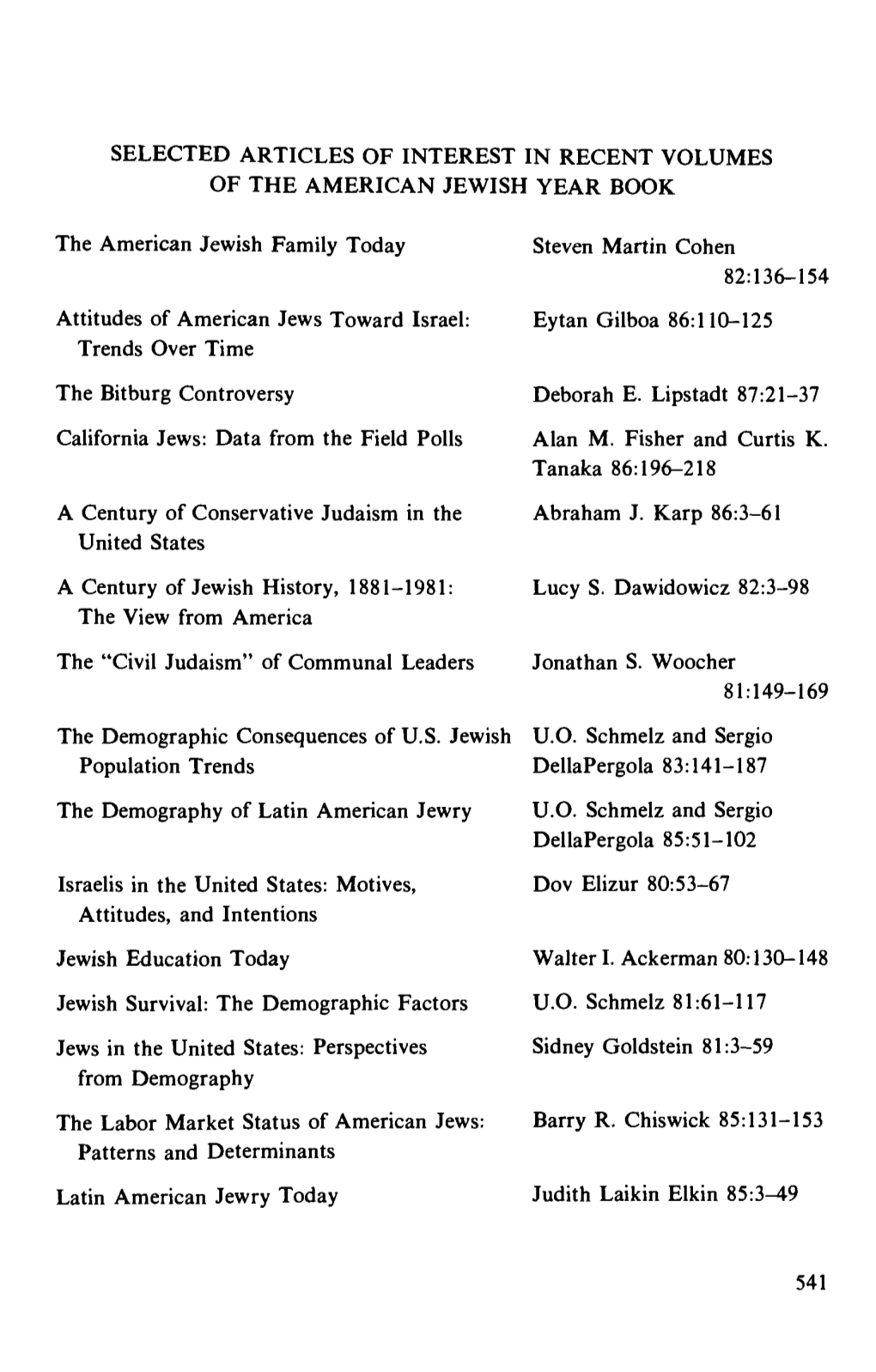 SELECTED ARTICLES of INTEREST in RECENT VOLUMES of the AMERICAN JEWISH YEAR BOOK the American Jewish Family Today Attitudes of A