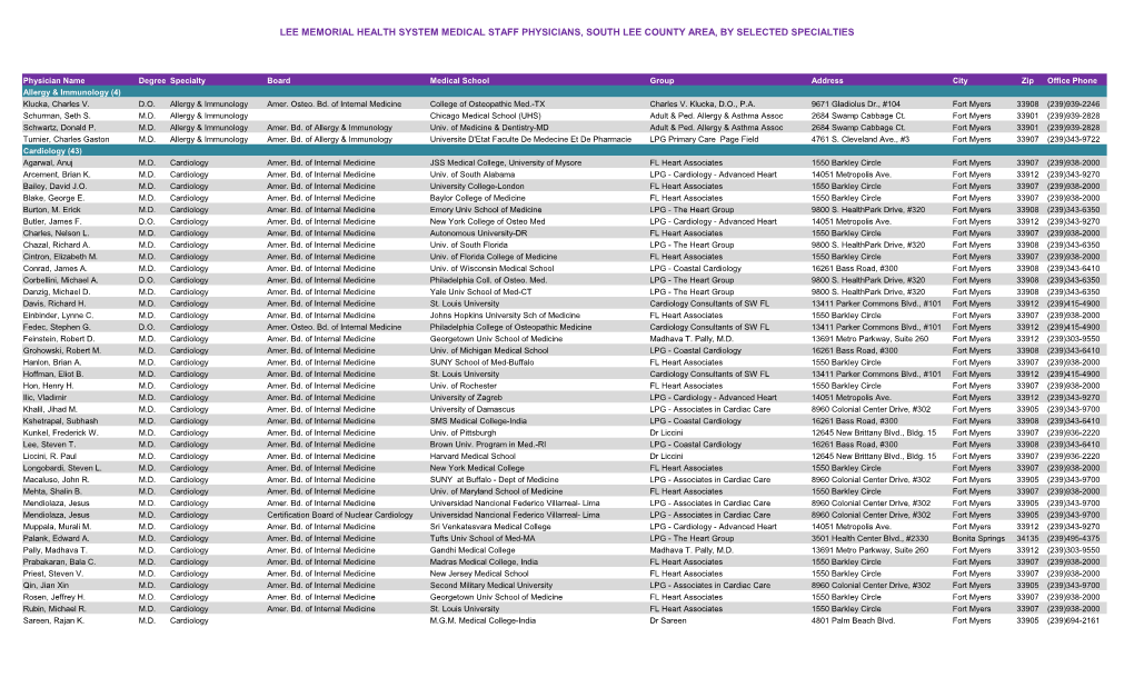 Lee Memorial Health System Medical Staff Physicians, South Lee County Area, by Selected Specialties