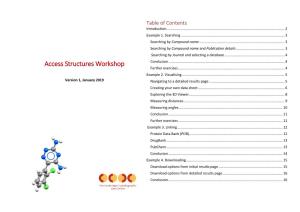 Access Structures Workshop Conclusion