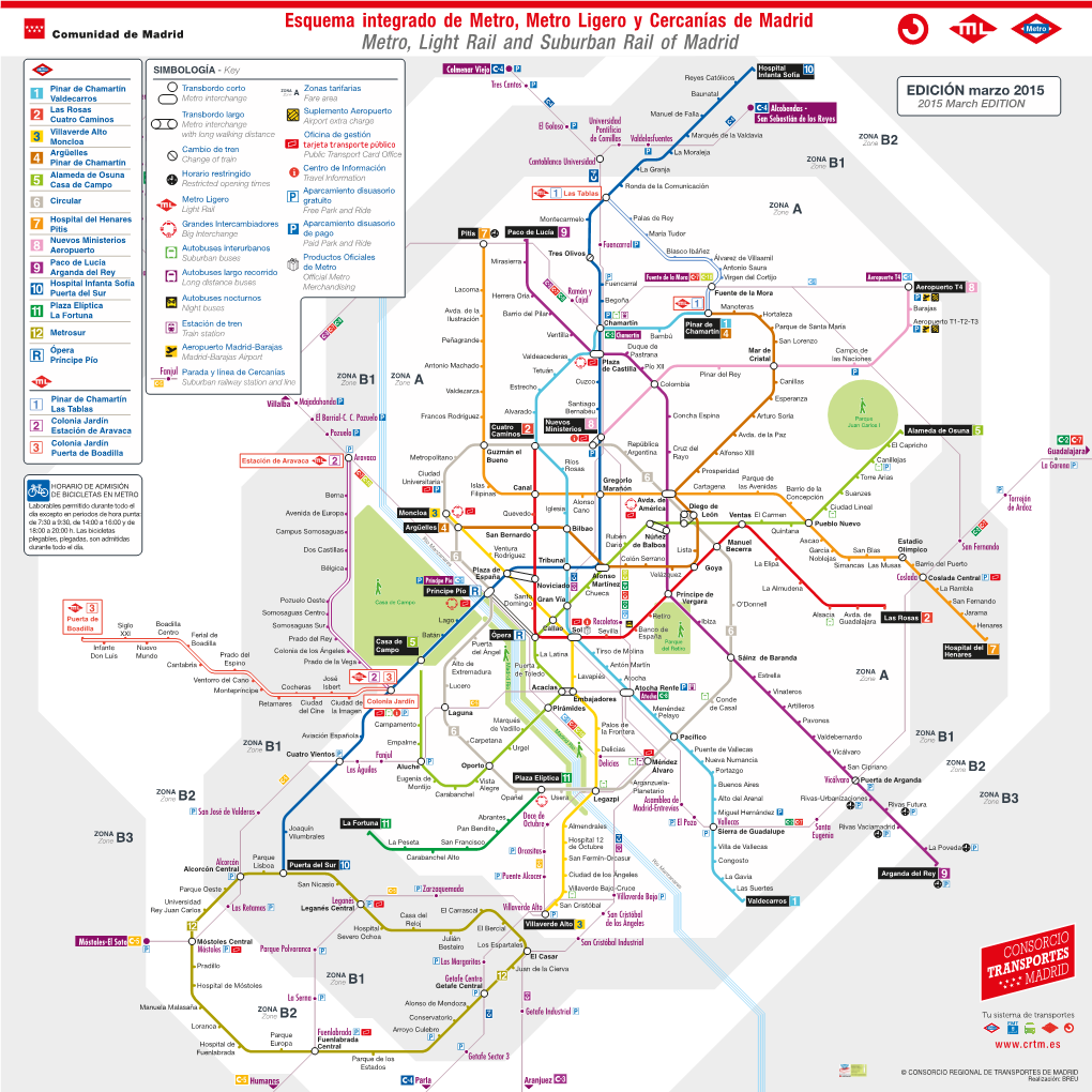 Esquema Integrado De Metro, Metro Ligero Y Cercanías De Madrid Metro, Light Rail and Suburban Rail of Madrid