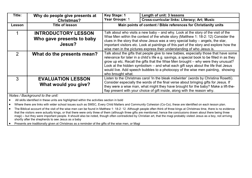 Suggested Unit Outline Including Teaching Packs