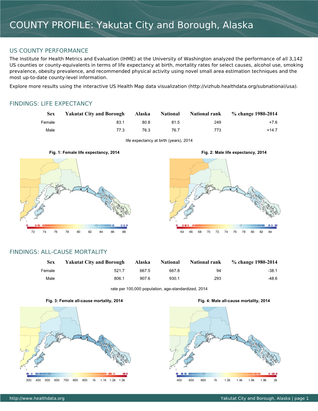 COUNTY PROFILE: Yakutat City and Borough, Alaska