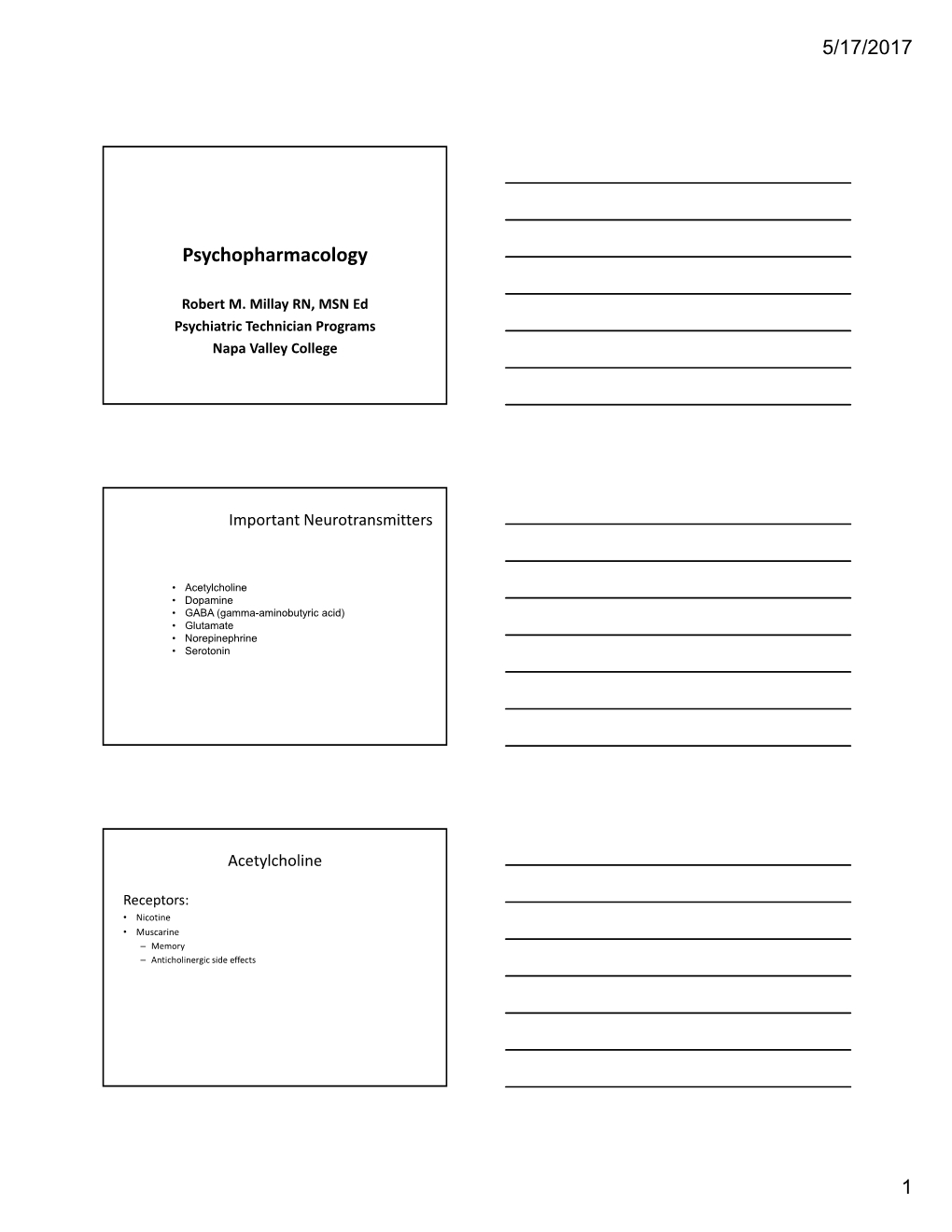 Psychopharmacology Handout