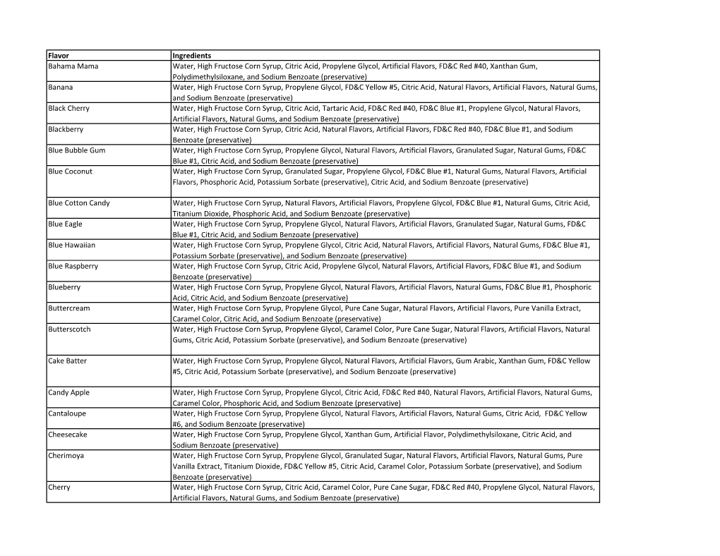 Flavor Ingredients Bahama Mama Water, High Fructose Corn Syrup, Citric Acid, Propylene Glycol, Artificial Flavors, FD&C