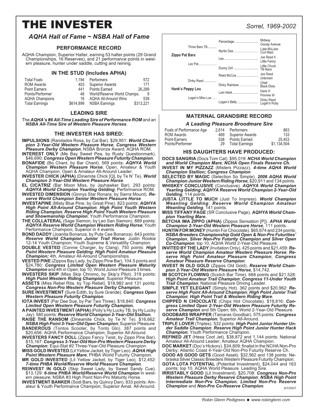 THE INVESTER Sorrel, 1969-2002 AQHA Hall of Fame ~ NSBA Hall of Fame Percentage