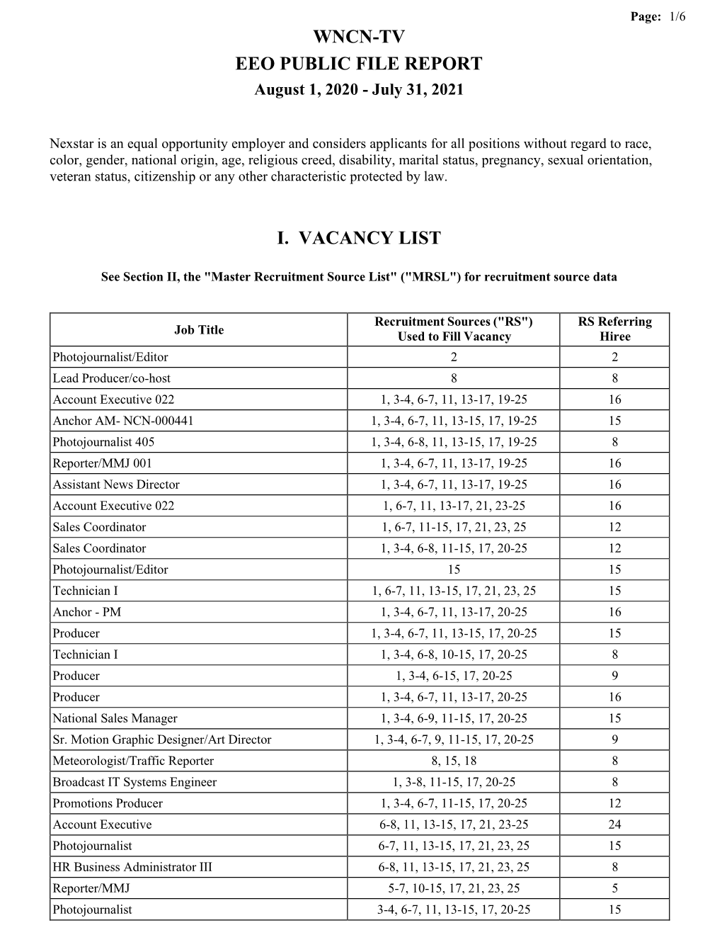 Wncn-Tv Eeo Public File Report I. Vacancy List