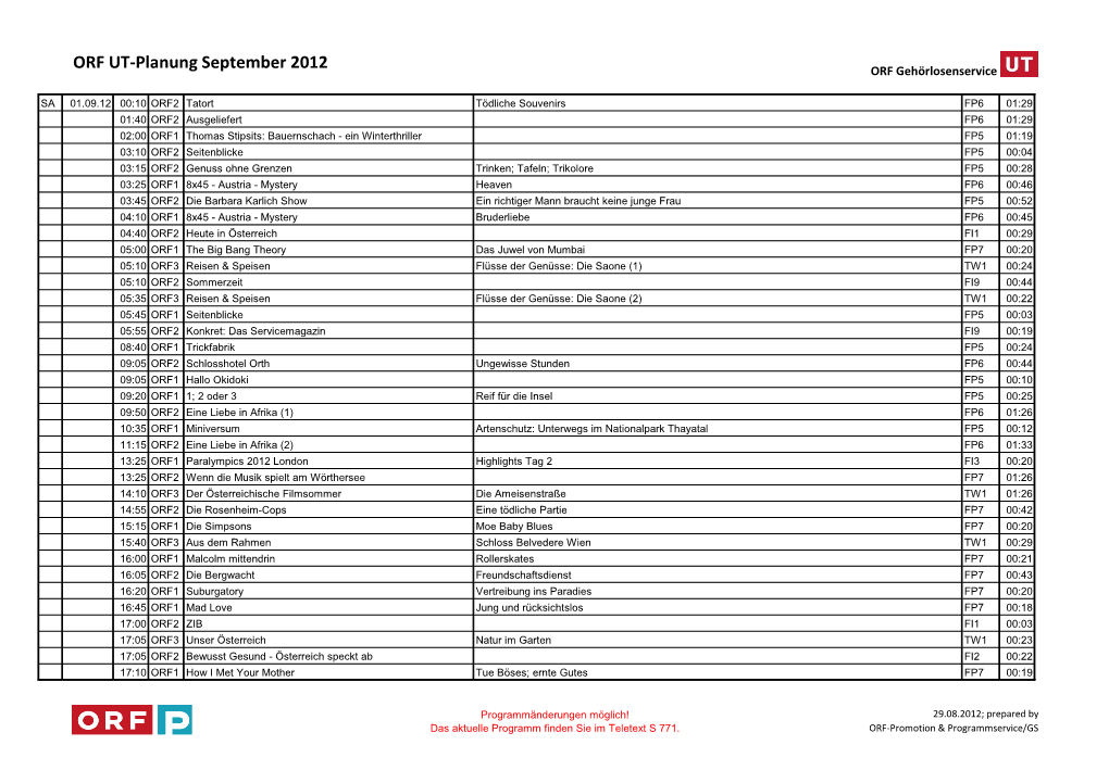 Untertitel Planung September 2012