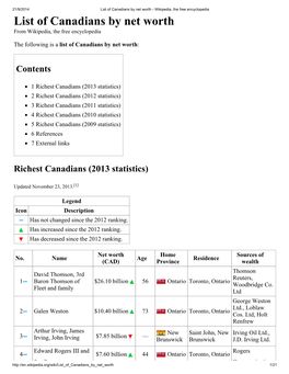 List of Canadians by Net Worth - Wikipedia, the Free Encyclopedia List of Canadians by Net Worth from Wikipedia, the Free Encyclopedia