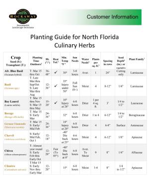 Planting Guide for North Florida Culinary Herbs