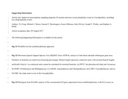 Improved Transcriptome Sampling Pinpoints 26 Ancient and More Recent Polyploidy Events In