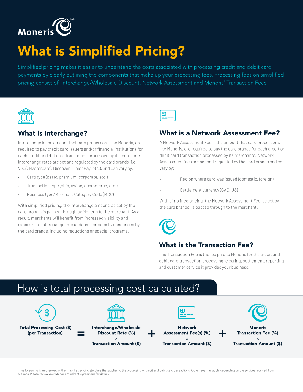 What Is Simplified Pricing?