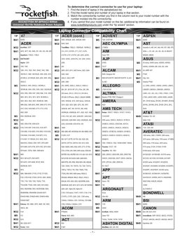 AC-5001BB Connector Compatibility Chart 20090403 2:Layout 1.Qxd