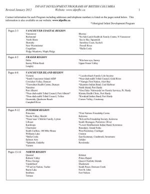 IDP-List-2012.Pdf