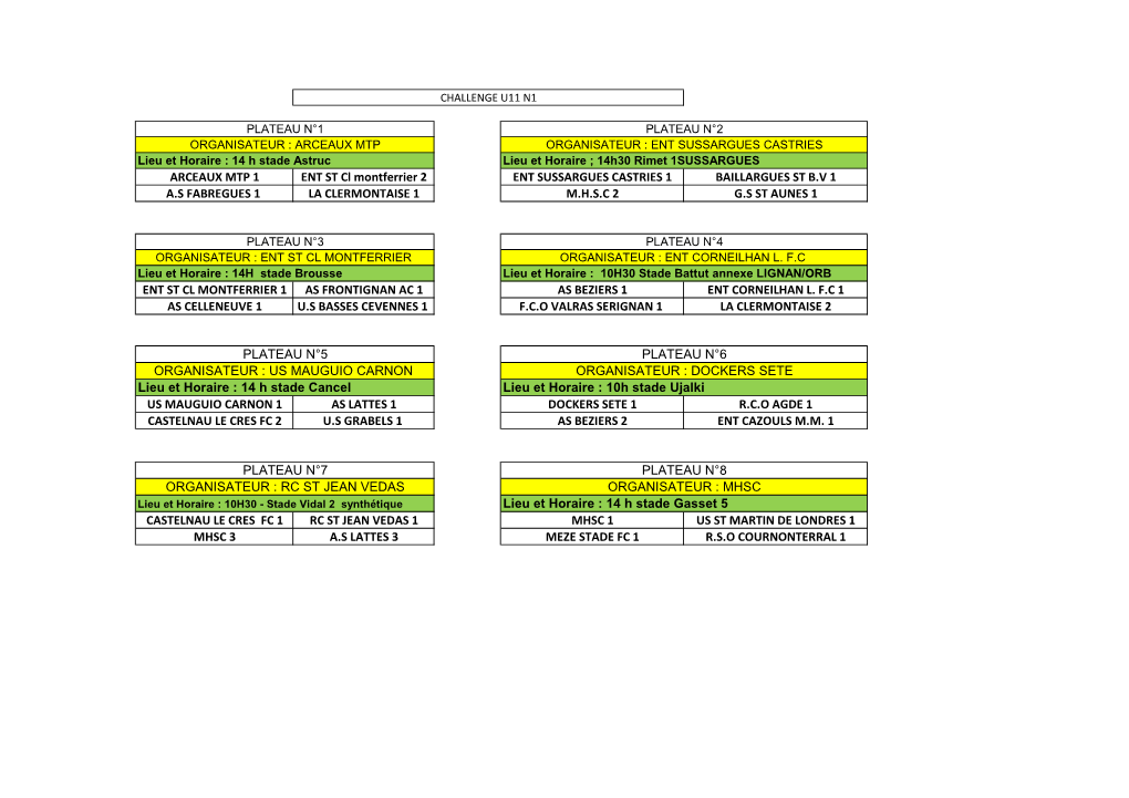 ARCEAUX MTP 1 ENT ST Cl Montferrier 2 ENT SUSSARGUES CASTRIES 1 BAILLARGUES ST B.V 1 A.S FABREGUES 1 LA CLERMONTAISE 1 M.H.S.C 2 G.S ST AUNES 1
