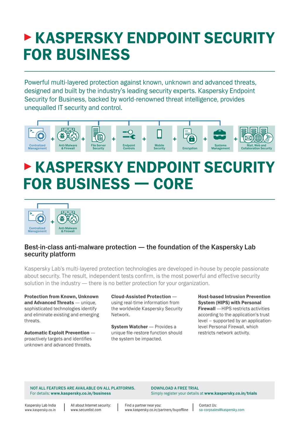 Kaspersky Endpoint Security for Business Kaspersky