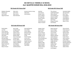 RUSHVILLE MIDDLE SCHOOL 2Nd QUARTER HONOR ROLL 2018-2019