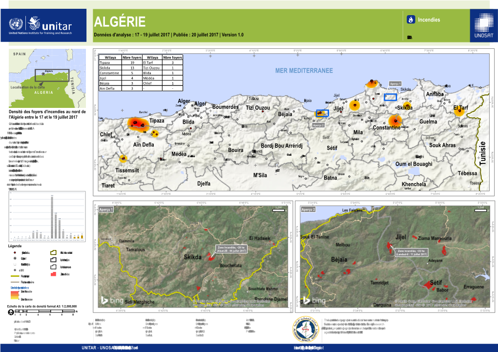 ALGÉRIE =Æ Incendies Données D'analyse : 17 - 19 Juillet 2017 | Publiée : 20 Juillet 2017 | Version 1.0 FR20170712DZA