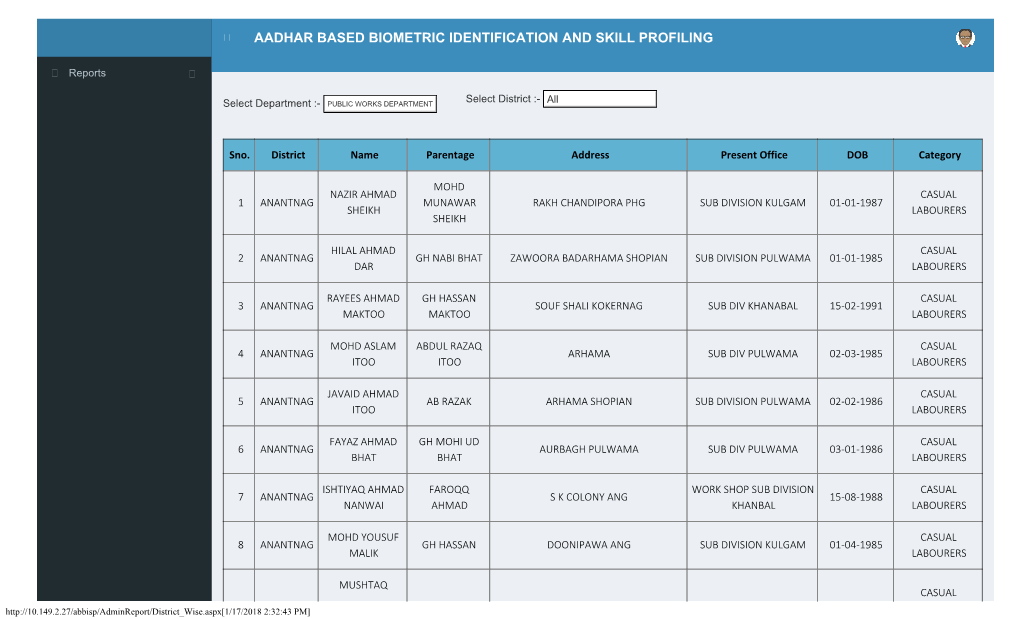 Public Works Deptt