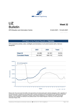 LIZ Bulletin 32/2021