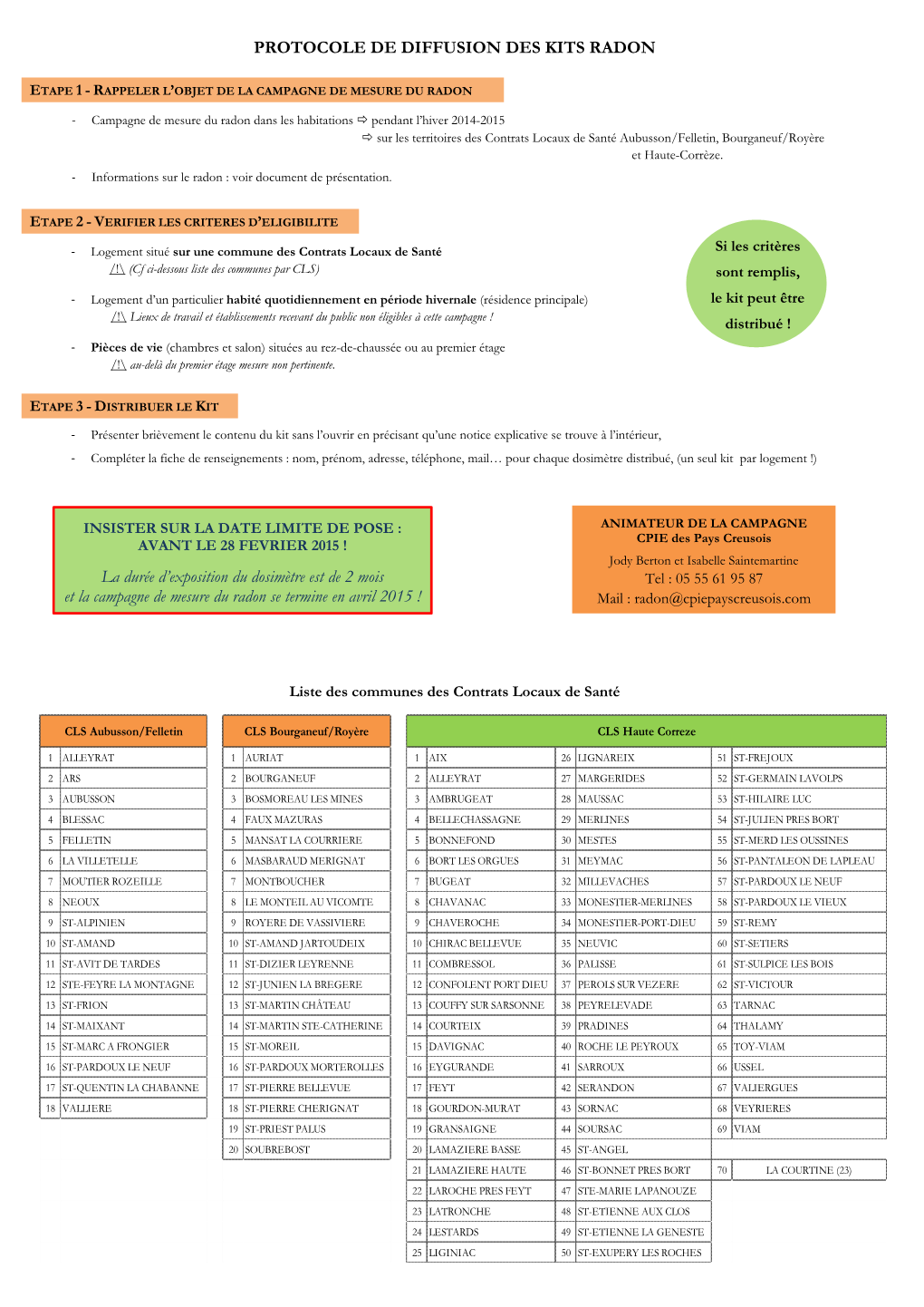 Rappeler L'objet De La Campagne De Mesure Du Radon Etape 2