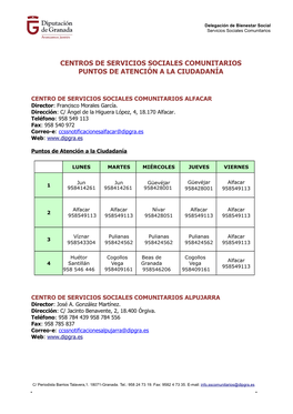 Centros De Servicios Sociales Comunitarios Puntos De Atención a La Ciudadanía