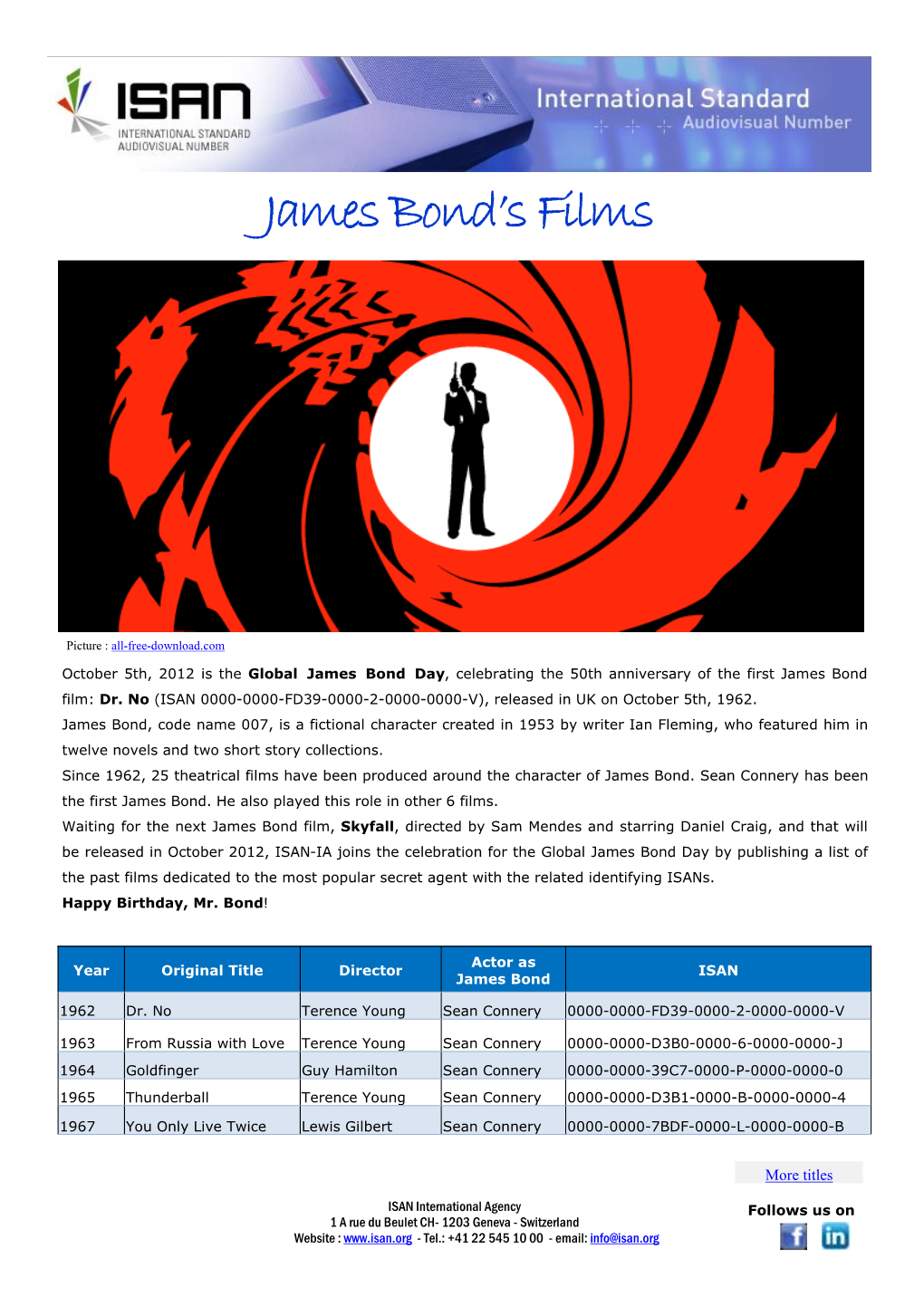James Bond's Films