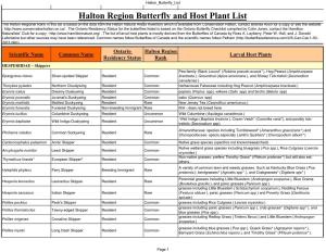 Halton Region Butterfly and Host Plant List