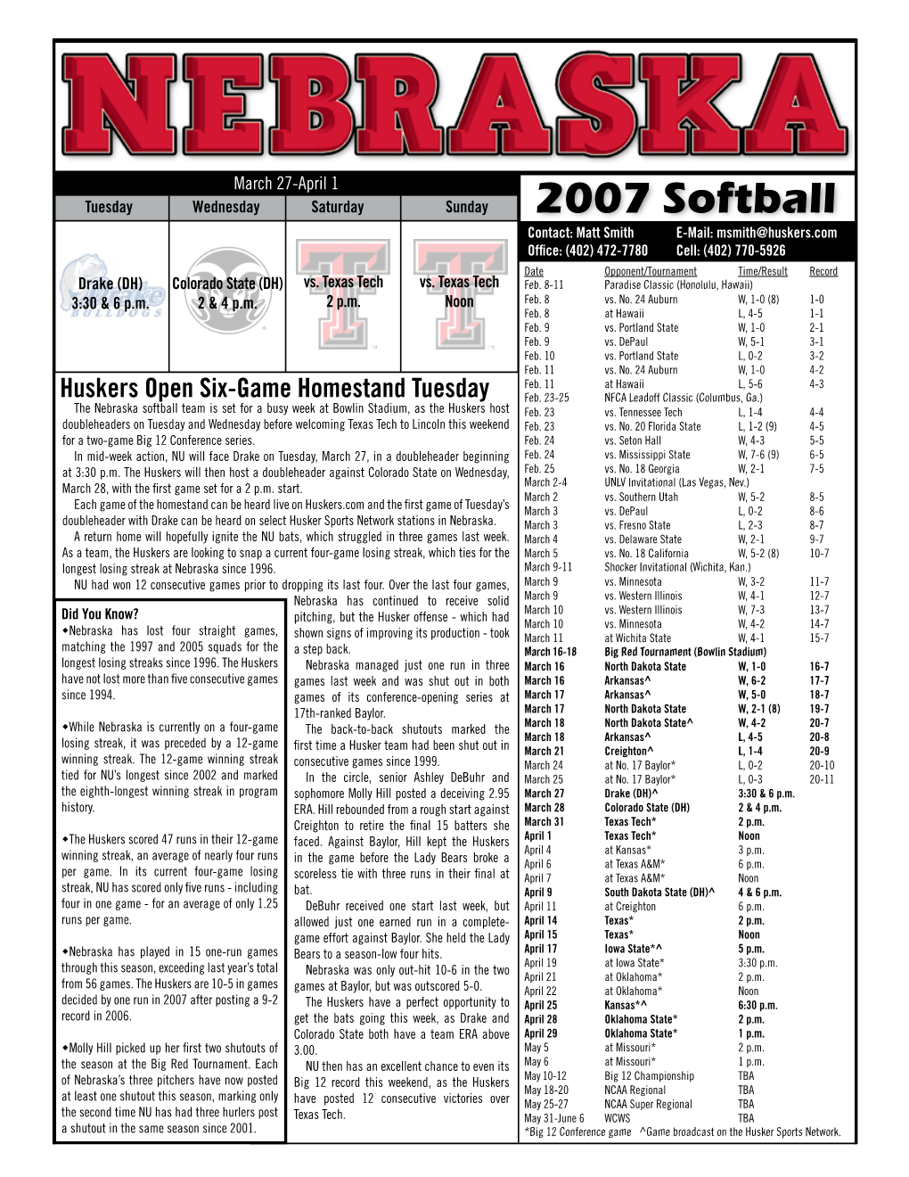 2007 Softball