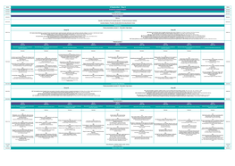 Day 2 TIMINGS