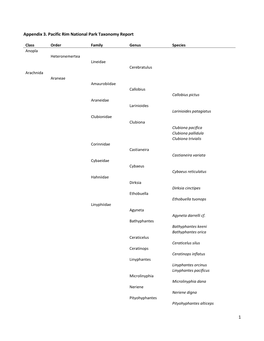 1 Appendix 3. Pacific Rim National Park Taxonomy Report