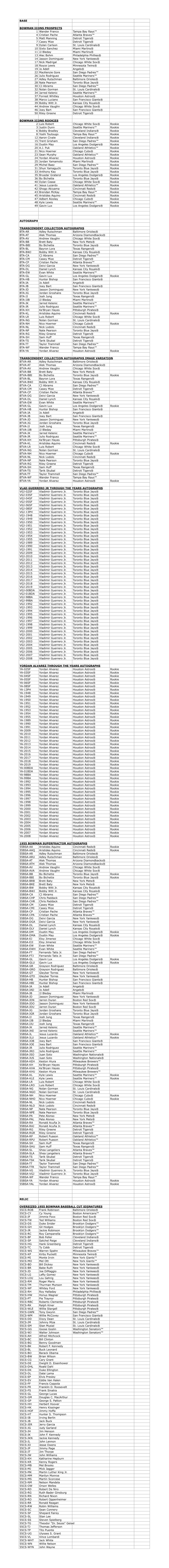 2020 Bowman Transcendent Baseball Checklist