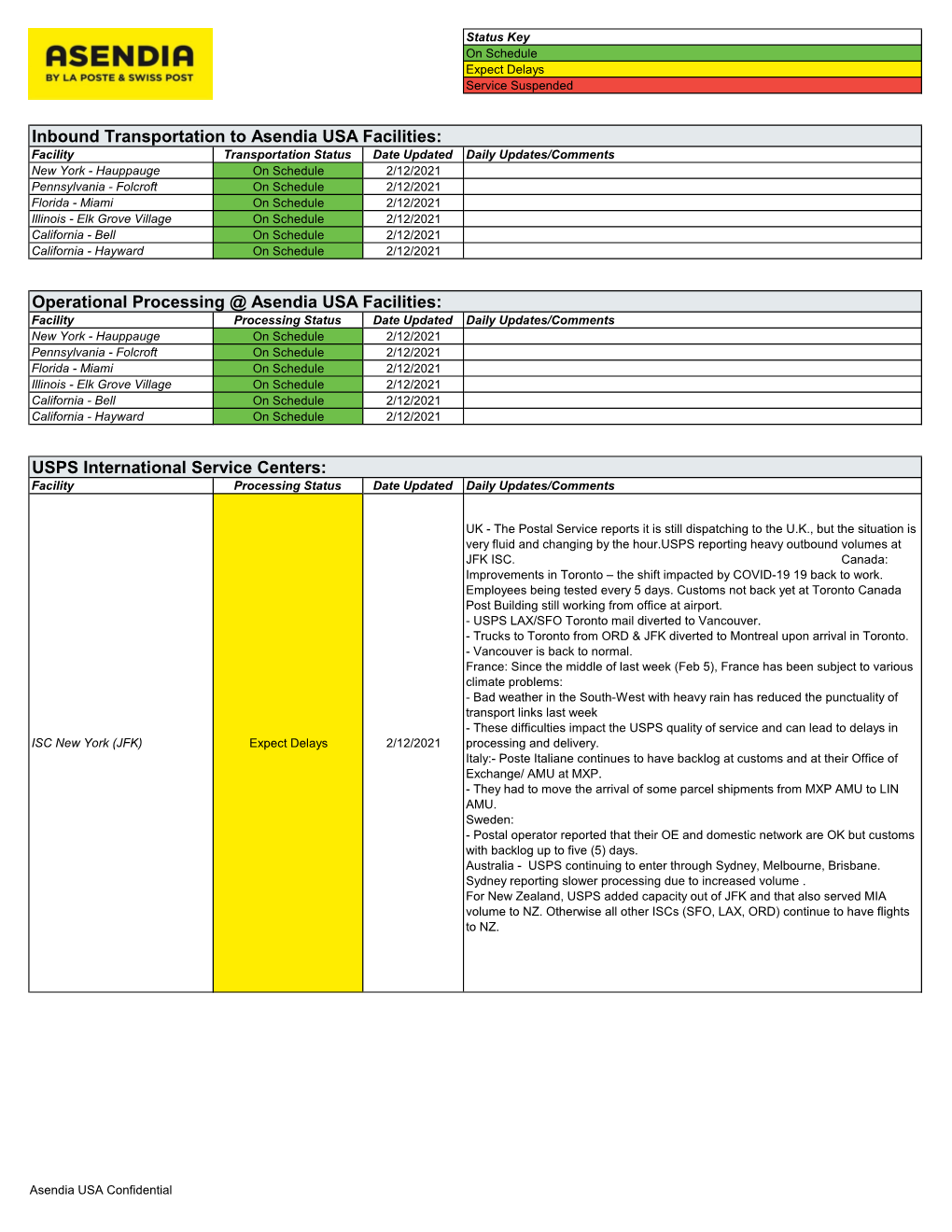 Asendia USA COVID-19 Update February 12 2021.Xlsx