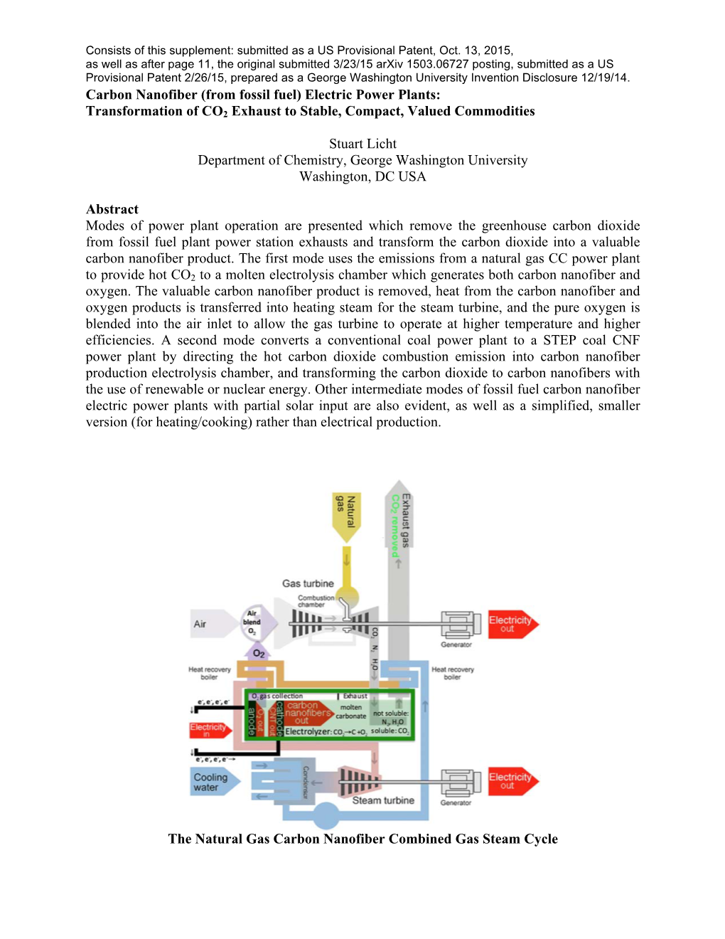 Arxiv Carbon Nanofiber Electric Power Plants Part 1