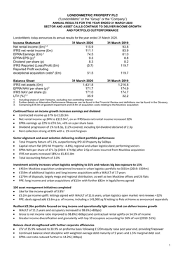 LONDONMETRIC PROPERTY PLC (“Londonmetric” Or the “Group” Or the “Company”) Income Statement 31 March 2020 31 March 2