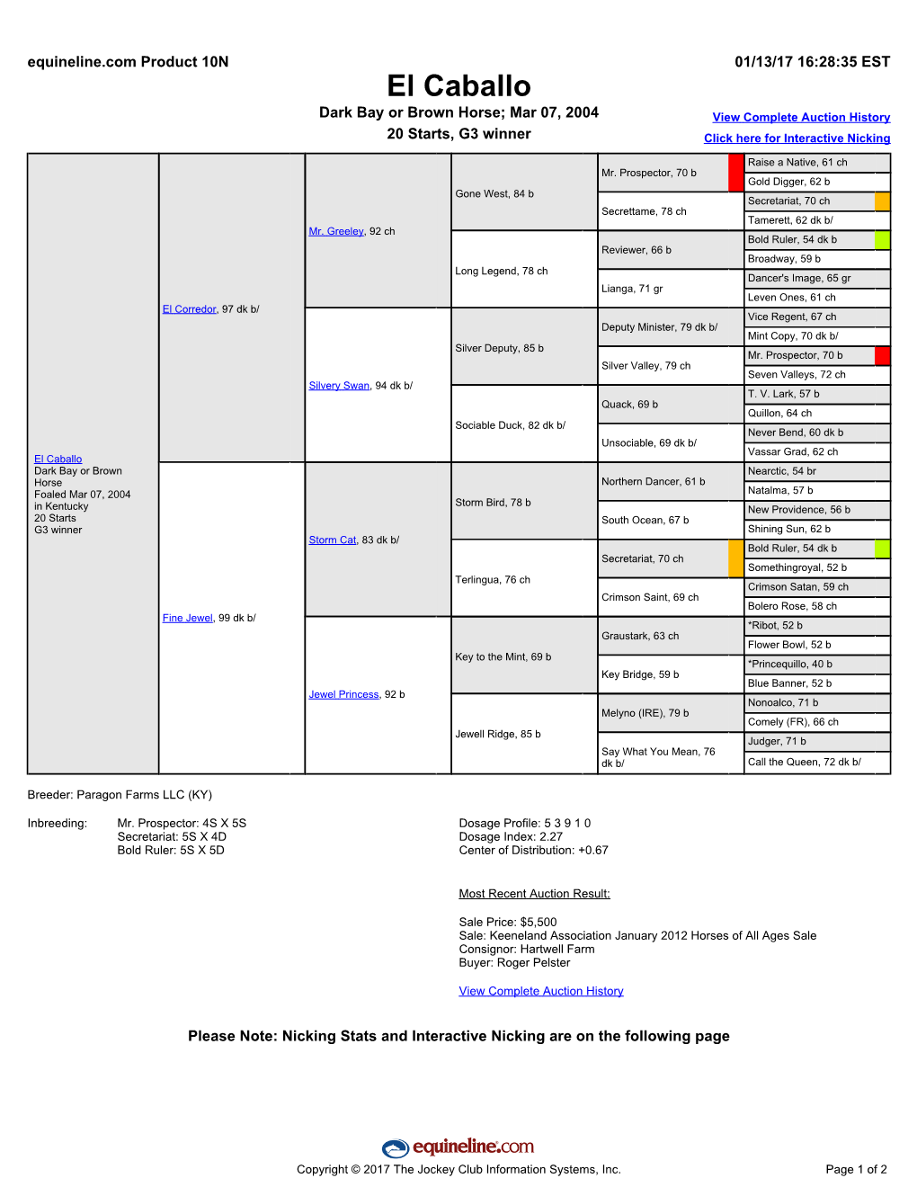 El Caballo Dark Bay Or Brown Horse; Mar 07, 2004 View Complete Auction History 20 Starts, G3 Winner Click Here for Interactive Nicking