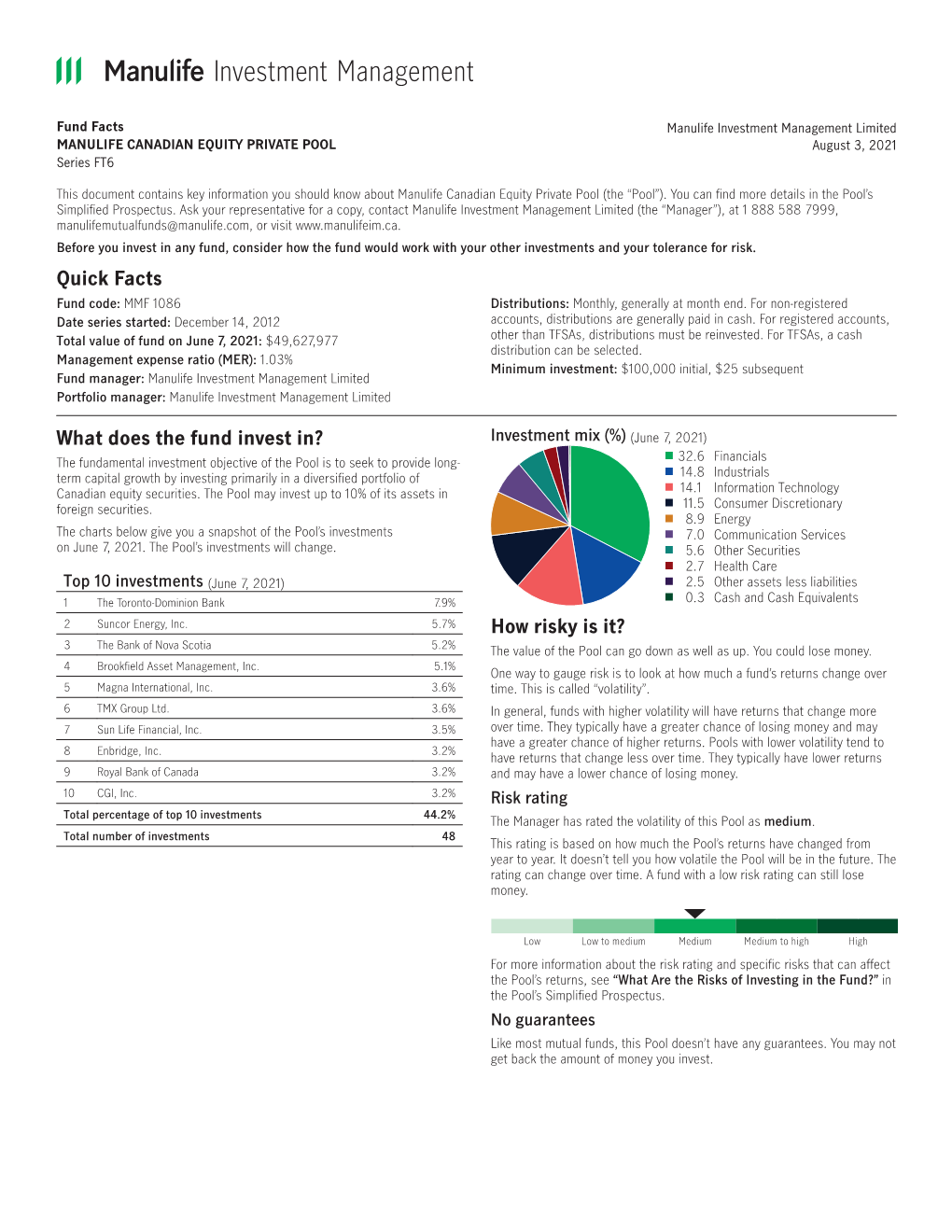 Manulife Investment Management Limited MANULIFE CANADIAN EQUITY PRIVATE POOL August 3, 2021 Series FT6