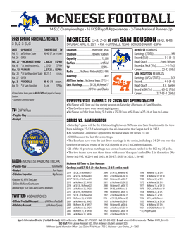 Sam Houston (4-0, 4-0) 3-3, 2-3 Slc Saturday, April 10, 2021 • 4 P.M