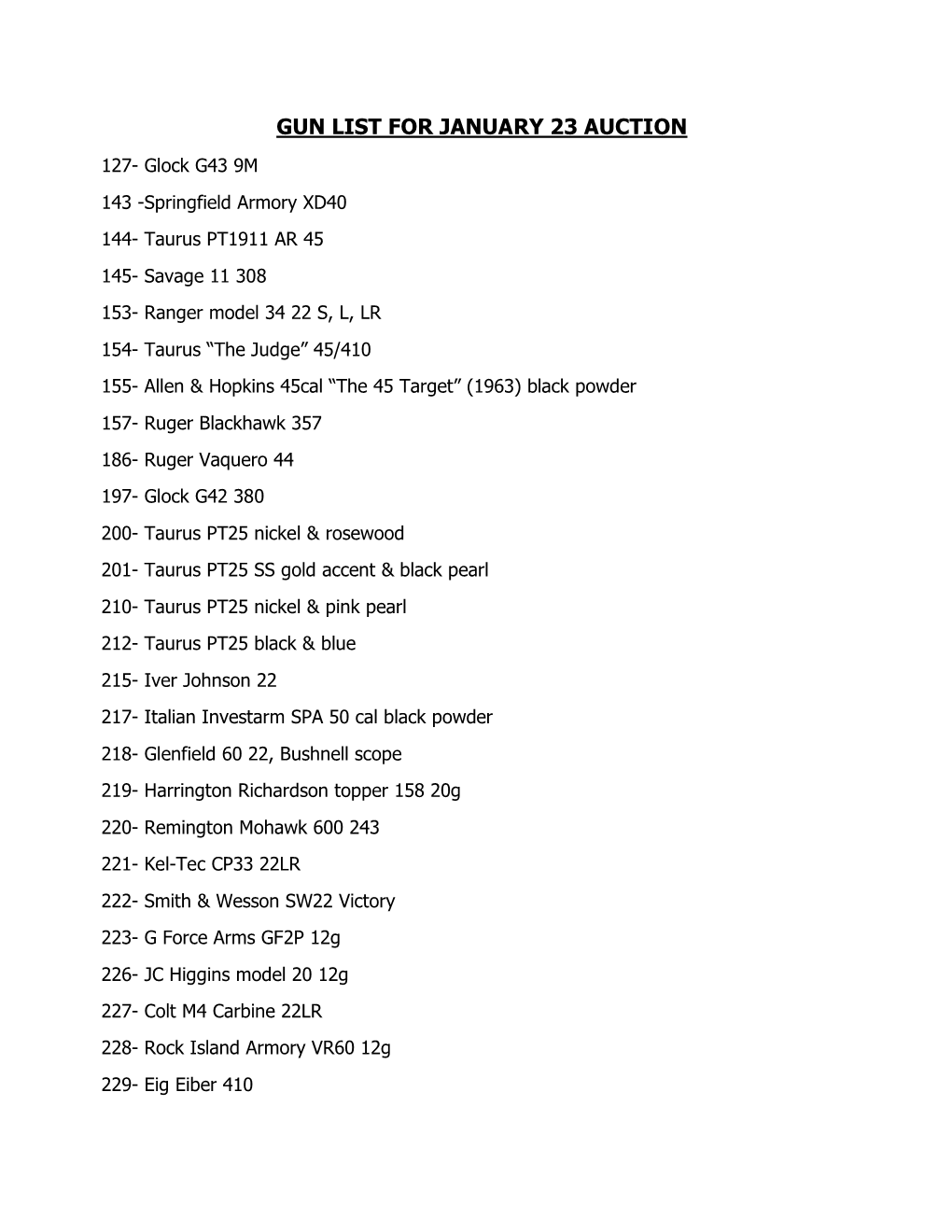 Gun List for January 23 Auction