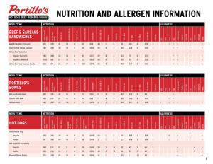 Nutrition and Allergen Information