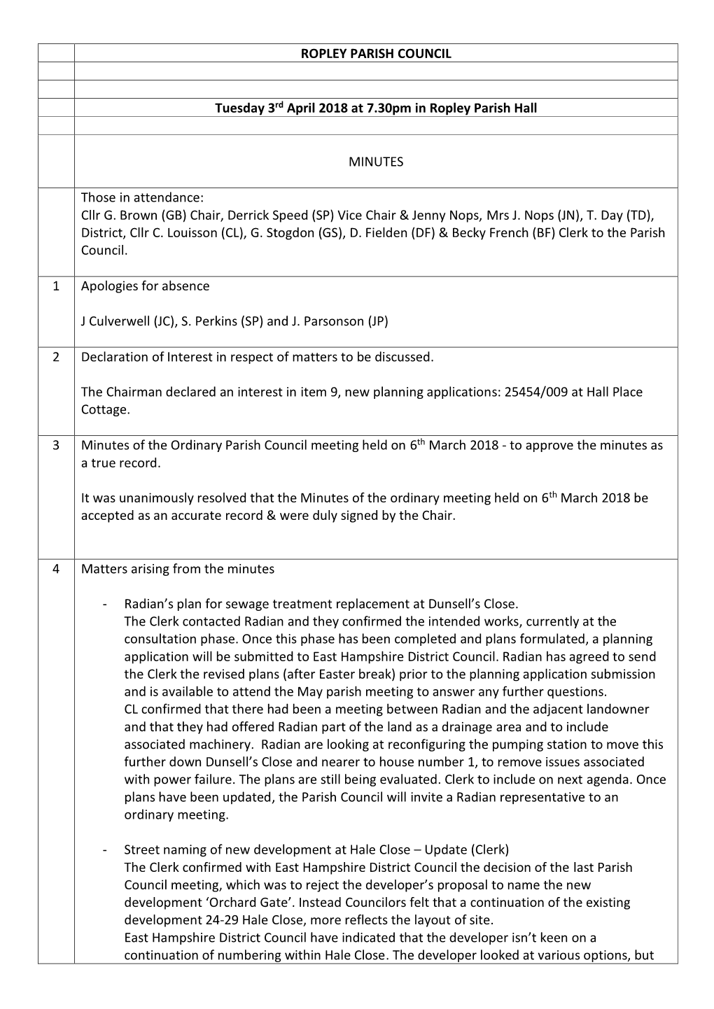 Ropley Parish Council