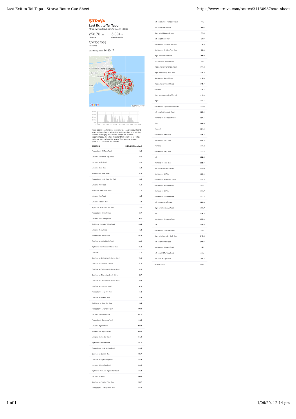 Last Exit to Tai Tapu | Strava Route Cue Sheet