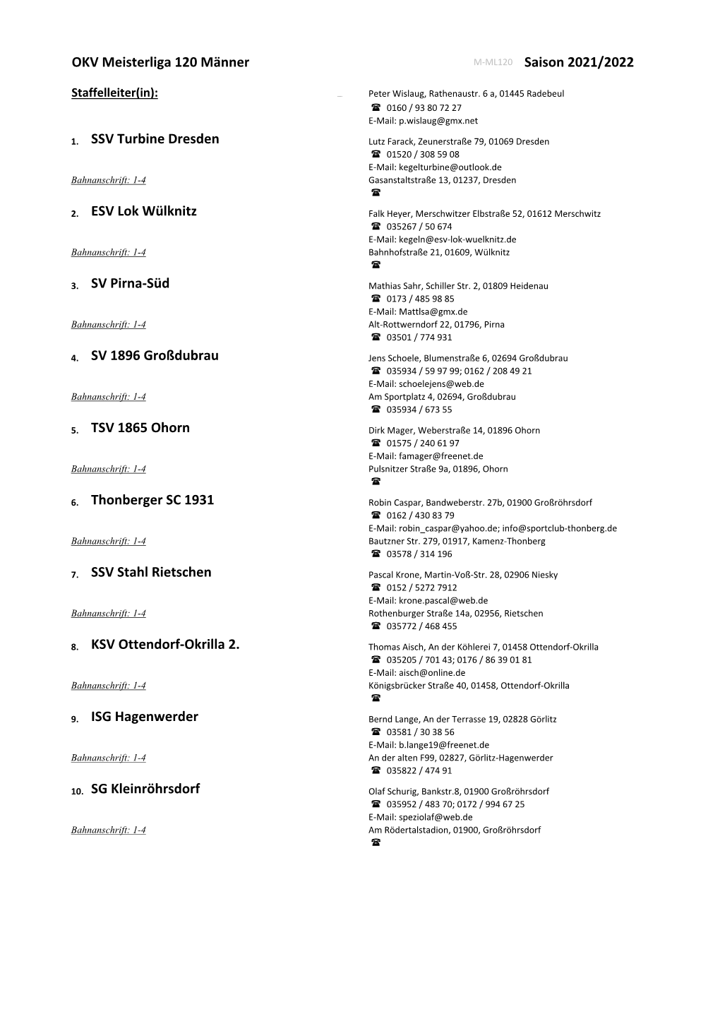 SG Kleinröhrsdorf ISG Hagenwerder KSV Ottendorf-Okrilla 2