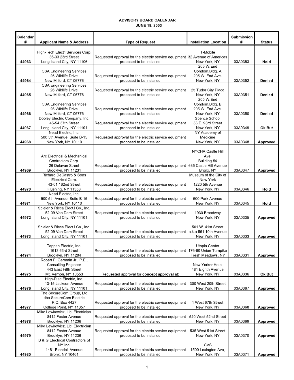 June 18, 2003 Advisory Board Calendar