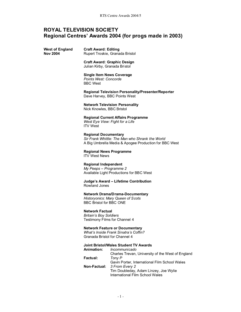 ROYAL TELEVISION SOCIETY Regional Centres' Awards 2004