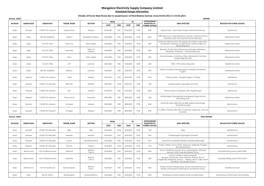 Mangalore Electricity Supply Company Limited