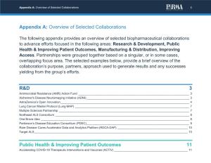 Appendix A: Overview of Selected Collaborations 1
