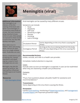 Meningitis (Viral)