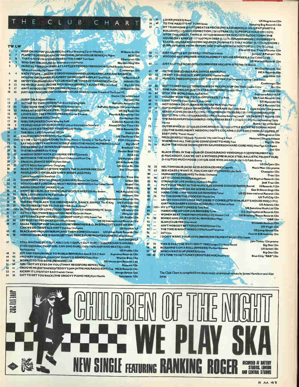 THE CLUB CHART 56 49 to the MAX/IT's MY TURN Steno Sleeping Bag Records I2in 57 — MY TELEPHONE (0-110 /14 )/BEATS& PIECES (MO BASS REM1X) (0-104-0)/FAT (PARTY &