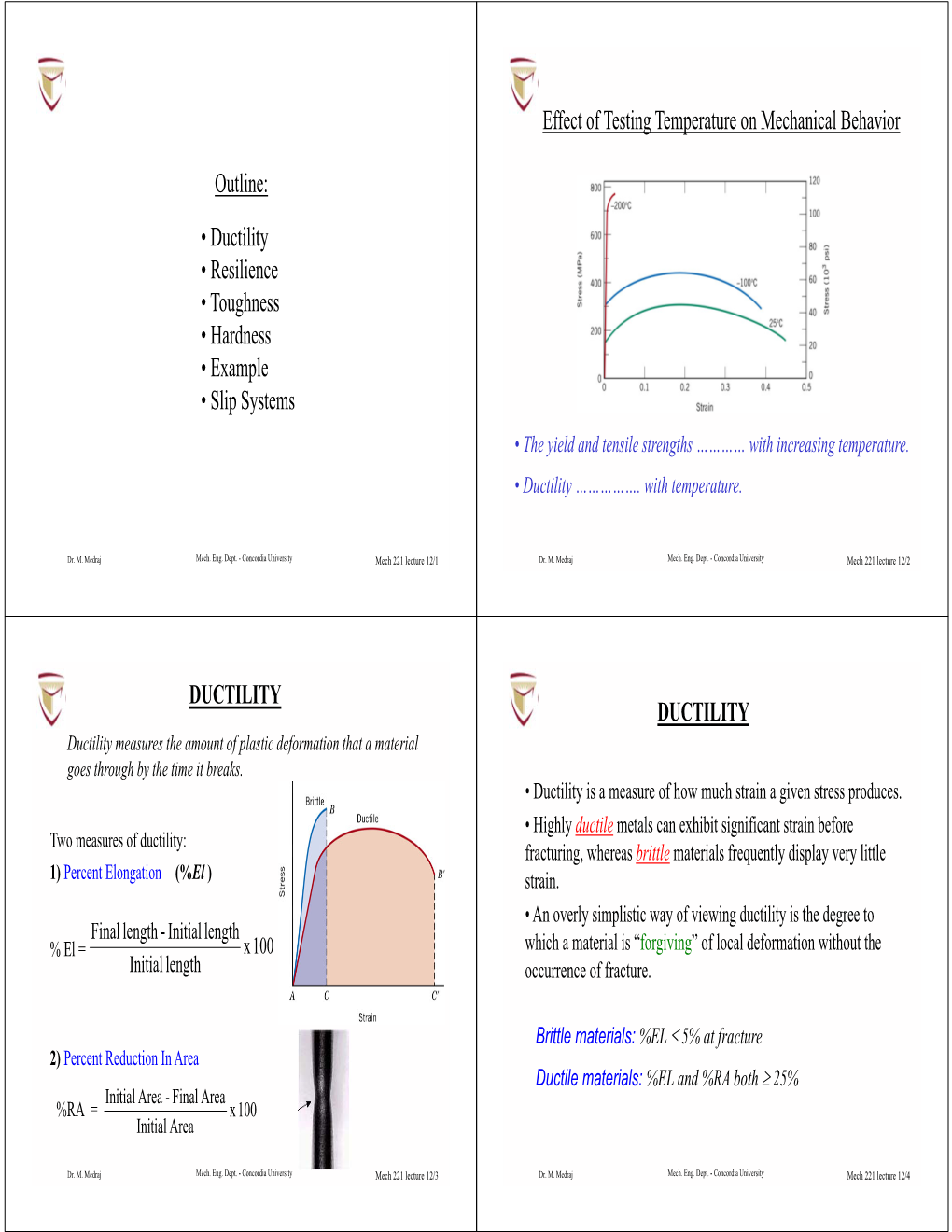 Ductility • Resilience • Toughness • Hardness • Example • Slip Systems